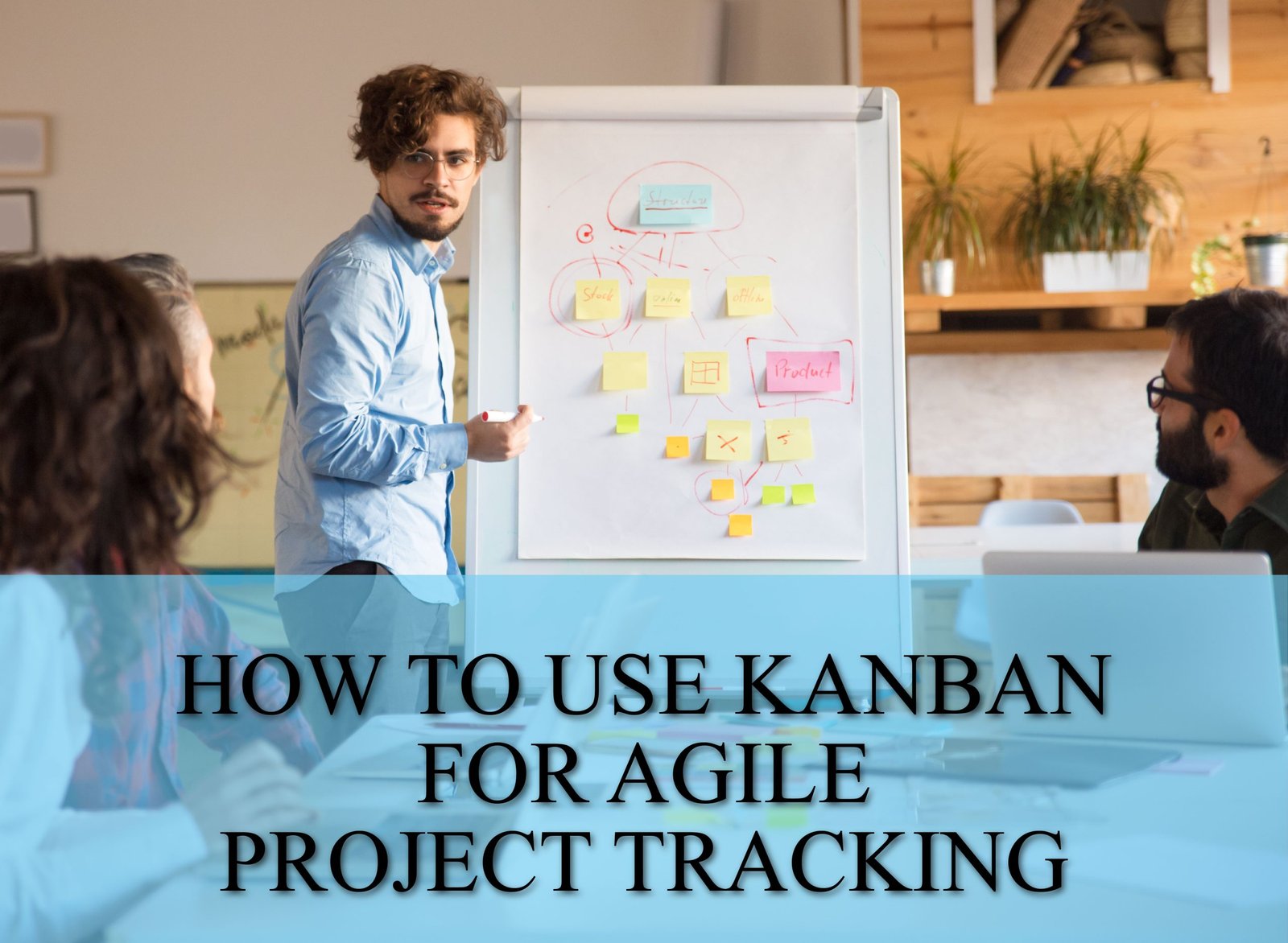 Agile team using a Kanban board to boost transparency, manage tasks, and deliver projects more efficiently